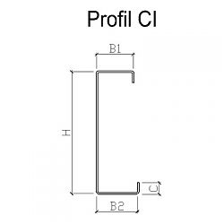 Profil CI-schema