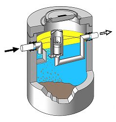 oleopator